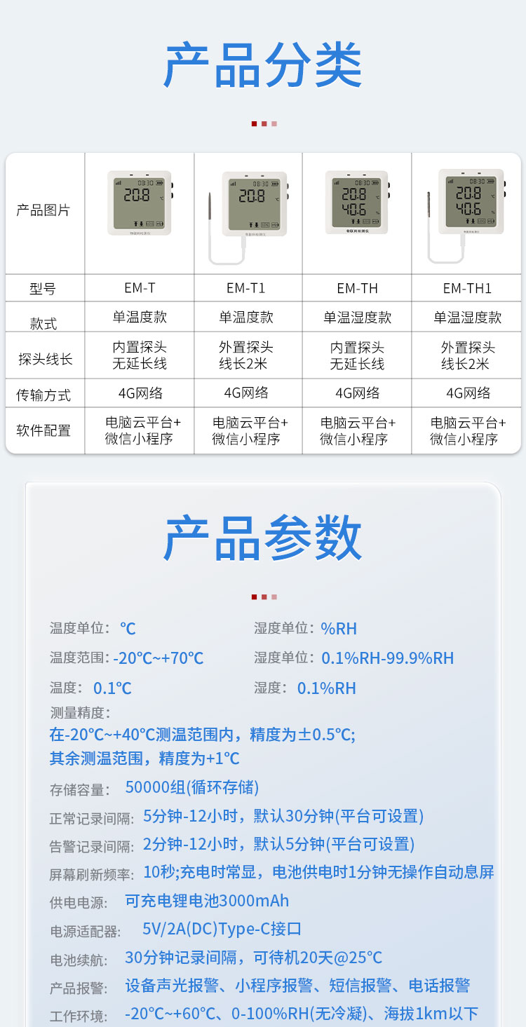 EM系列温湿度记录仪(库房环境款) 详情图 3 - 湖北两极冷链科技有限公司