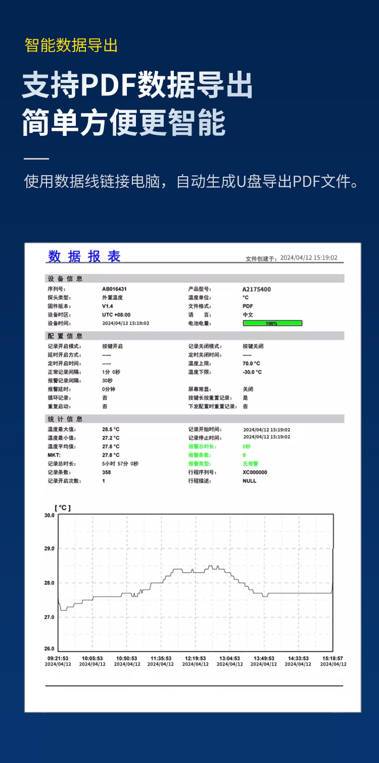 BT系列温度记录仪（保温箱款） 详情图 4 - 湖北两极冷链科技有限公司