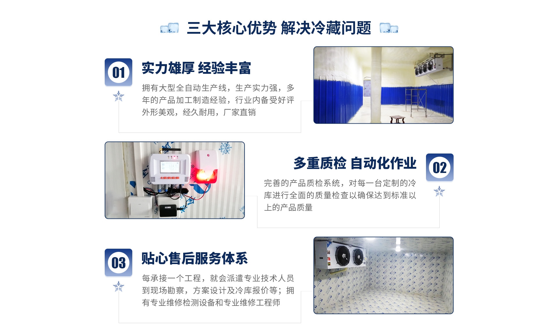 冷库设计建设解决方案 - 详情图 4