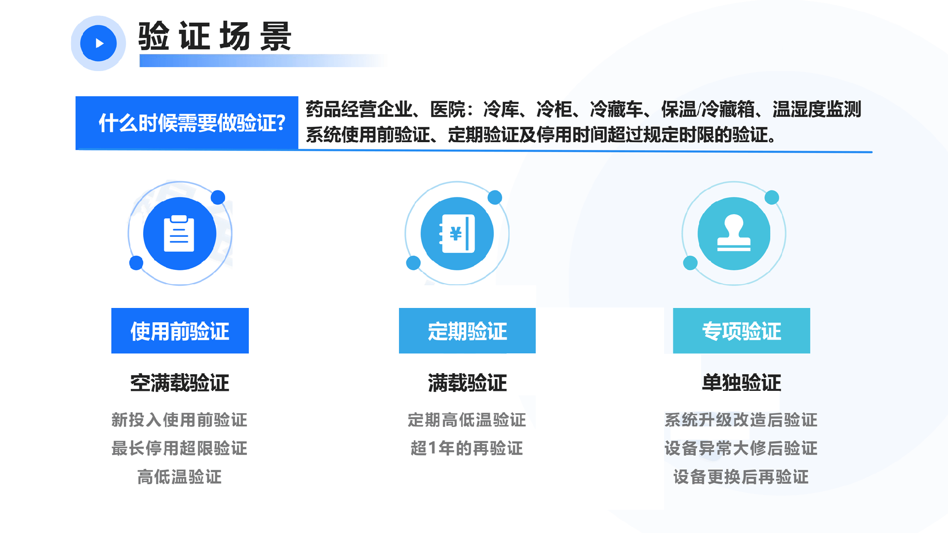 冷链验证解决方案 - 详情图 3